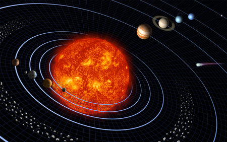 Balles Planètes du Système Solaire